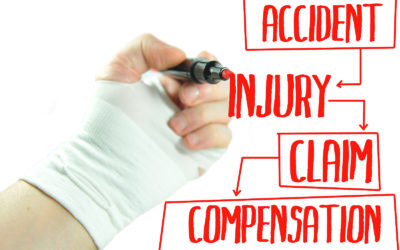 Need a Workers Compensation Attorney Near Me? Questions to Ask