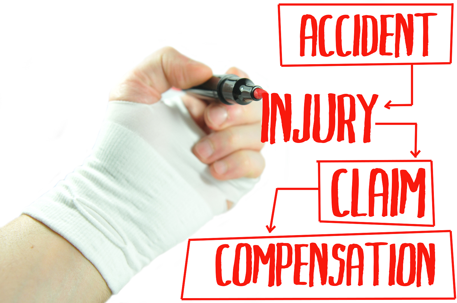 workers compensation attorney near me